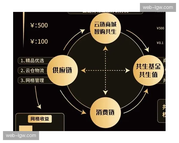 交互式广告嵌入技术在市场调整期迎来突破 拓宽版权变现价值链